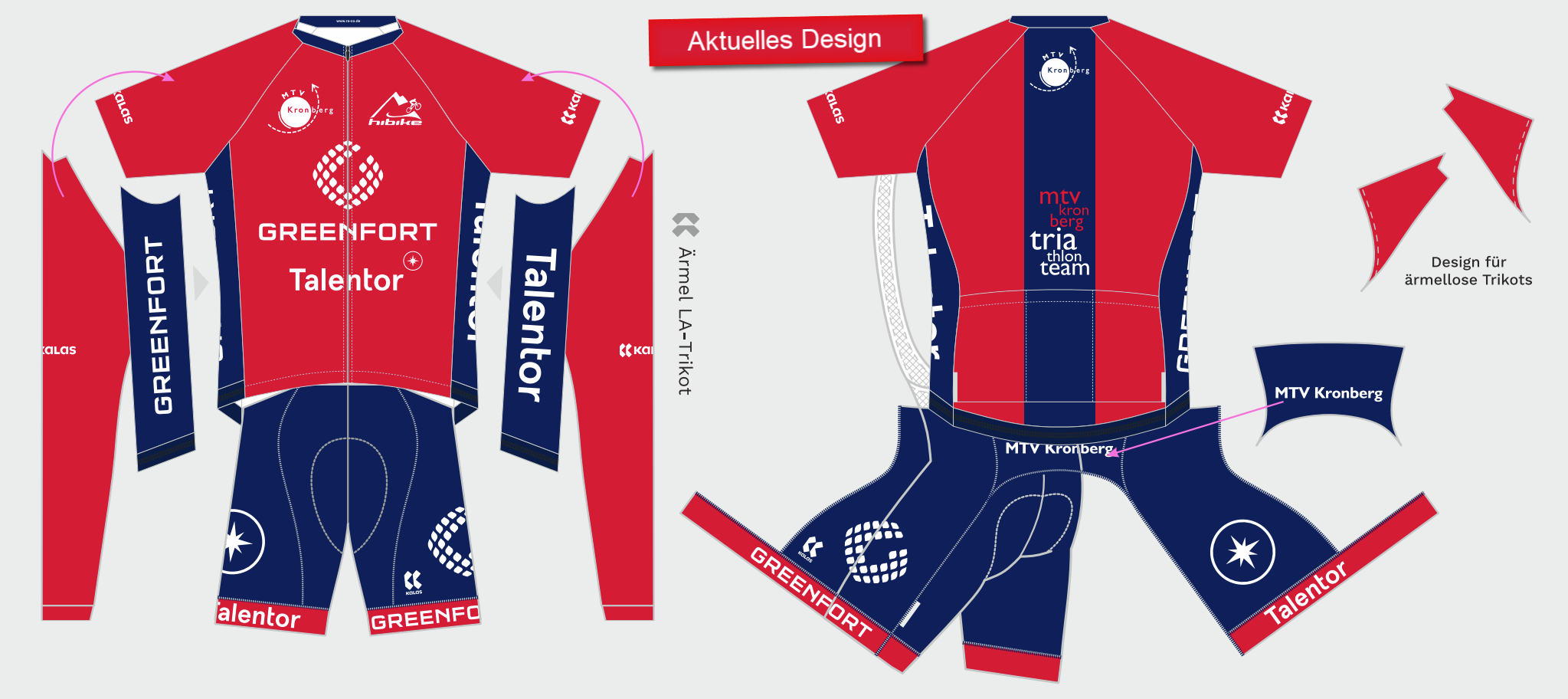 Aktuelles Design